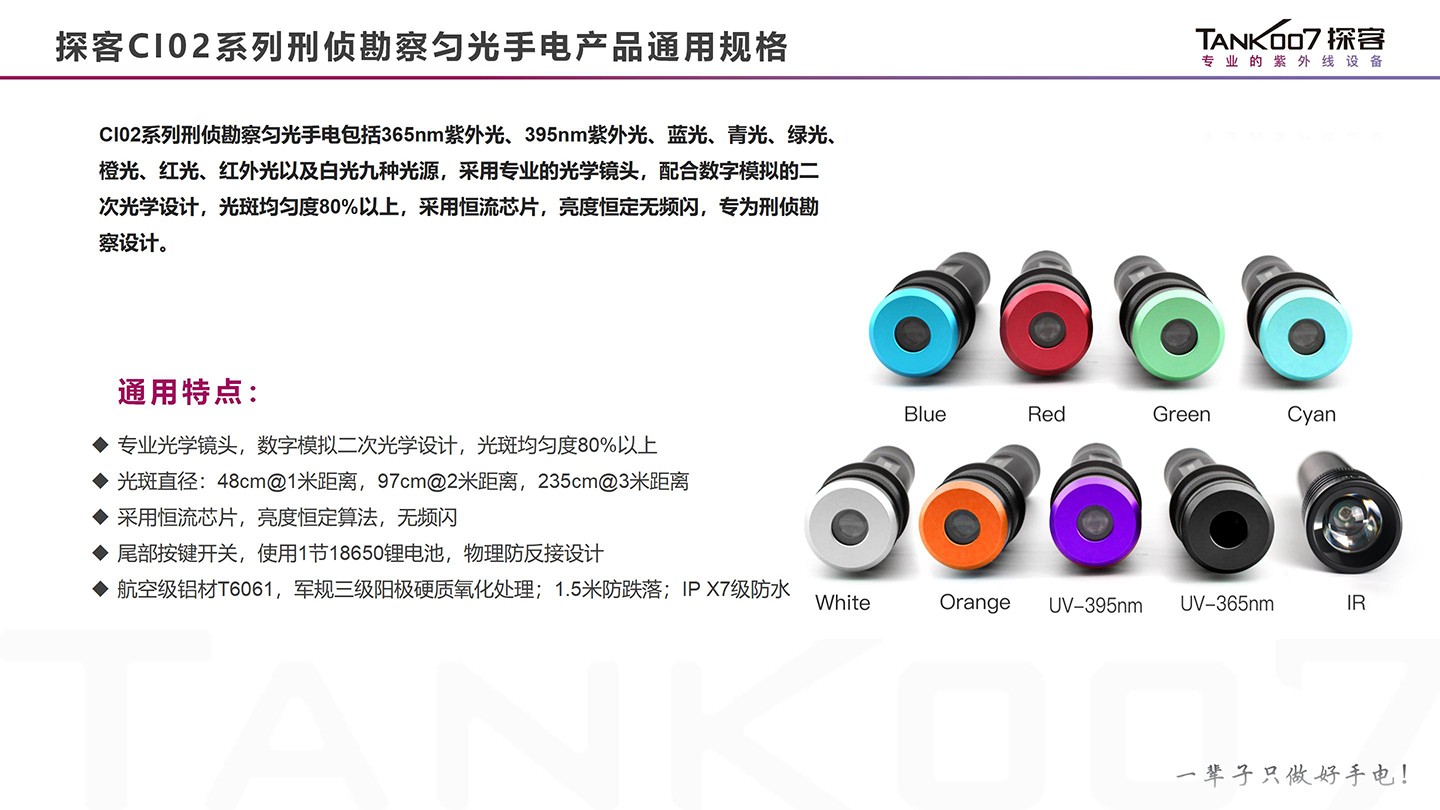 TANK007 CI02升級套裝圖-CN (7).jpg